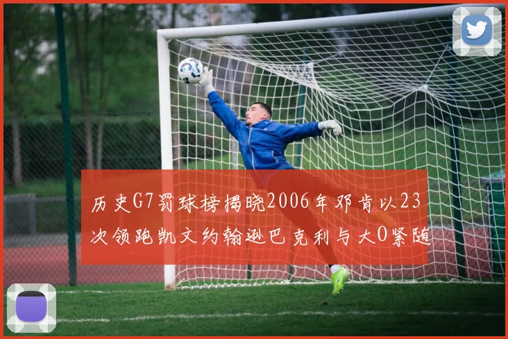 历史G7罚球榜揭晓2006年邓肯以23次领跑凯文约翰逊巴克利与大O紧随其后